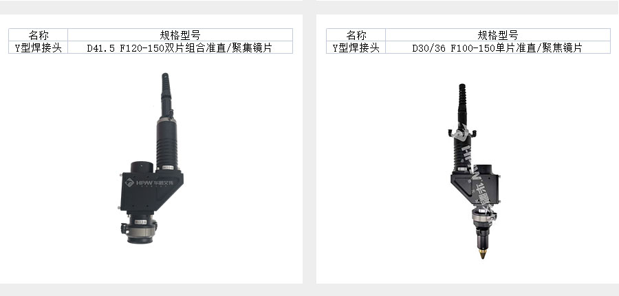 Y型焊接头