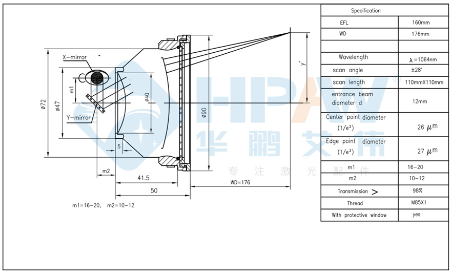 光纤场镜1064nm-10光斑图纸